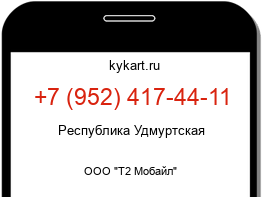 Информация о номере телефона +7 (952) 417-44-11: регион, оператор