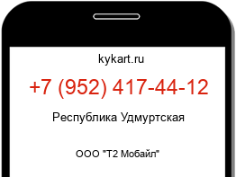 Информация о номере телефона +7 (952) 417-44-12: регион, оператор