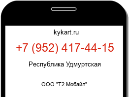 Информация о номере телефона +7 (952) 417-44-15: регион, оператор