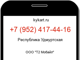 Информация о номере телефона +7 (952) 417-44-16: регион, оператор
