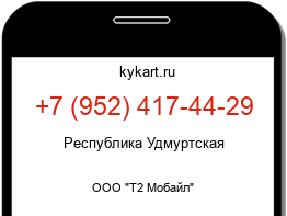 Информация о номере телефона +7 (952) 417-44-29: регион, оператор