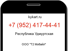 Информация о номере телефона +7 (952) 417-44-41: регион, оператор