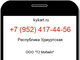 Информация о номере телефона +7 (952) 417-44-56: регион, оператор