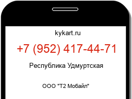 Информация о номере телефона +7 (952) 417-44-71: регион, оператор