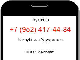 Информация о номере телефона +7 (952) 417-44-84: регион, оператор