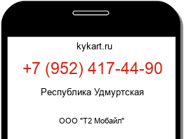 Информация о номере телефона +7 (952) 417-44-90: регион, оператор