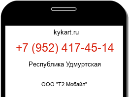 Информация о номере телефона +7 (952) 417-45-14: регион, оператор