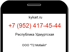 Информация о номере телефона +7 (952) 417-45-44: регион, оператор