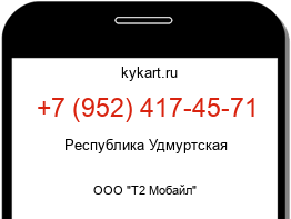 Информация о номере телефона +7 (952) 417-45-71: регион, оператор