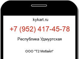 Информация о номере телефона +7 (952) 417-45-78: регион, оператор