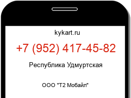 Информация о номере телефона +7 (952) 417-45-82: регион, оператор