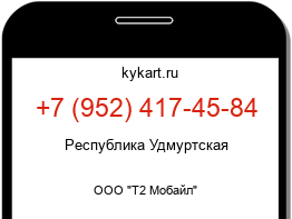 Информация о номере телефона +7 (952) 417-45-84: регион, оператор