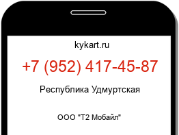 Информация о номере телефона +7 (952) 417-45-87: регион, оператор