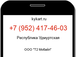 Информация о номере телефона +7 (952) 417-46-03: регион, оператор