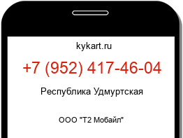 Информация о номере телефона +7 (952) 417-46-04: регион, оператор