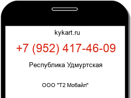 Информация о номере телефона +7 (952) 417-46-09: регион, оператор