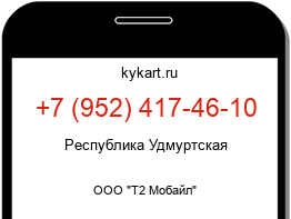 Информация о номере телефона +7 (952) 417-46-10: регион, оператор