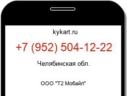 9525041222