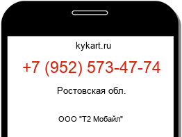 Информация о номере телефона +7 (952) 573-47-74: регион, оператор