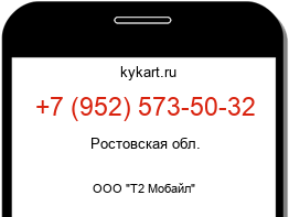 Информация о номере телефона +7 (952) 573-50-32: регион, оператор