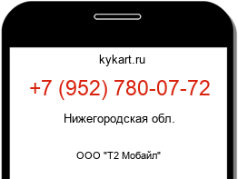 Информация о номере телефона +7 (952) 780-07-72: регион, оператор