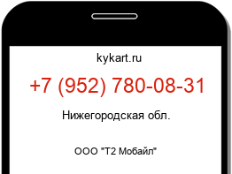 Информация о номере телефона +7 (952) 780-08-31: регион, оператор
