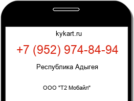 Информация о номере телефона +7 (952) 974-84-94: регион, оператор