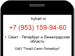 Информация о номере телефона +7 (953) 159-94-60: регион, оператор