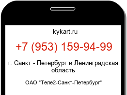 Информация о номере телефона +7 (953) 159-94-99: регион, оператор