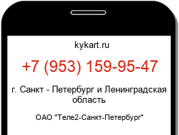 Информация о номере телефона +7 (953) 159-95-47: регион, оператор