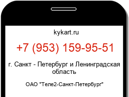Информация о номере телефона +7 (953) 159-95-51: регион, оператор