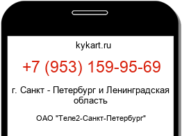 Информация о номере телефона +7 (953) 159-95-69: регион, оператор
