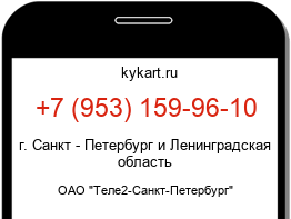 Информация о номере телефона +7 (953) 159-96-10: регион, оператор