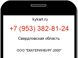 Информация о номере телефона +7 (953) 382-81-24: регион, оператор
