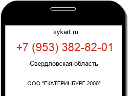 Информация о номере телефона +7 (953) 382-82-01: регион, оператор