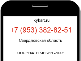 Информация о номере телефона +7 (953) 382-82-51: регион, оператор