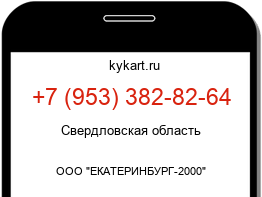 Информация о номере телефона +7 (953) 382-82-64: регион, оператор