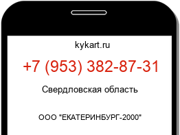 Информация о номере телефона +7 (953) 382-87-31: регион, оператор