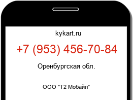 Информация о номере телефона +7 (953) 456-70-84: регион, оператор
