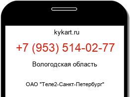 Информация о номере телефона +7 (953) 514-02-77: регион, оператор