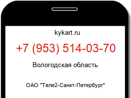 Информация о номере телефона +7 (953) 514-03-70: регион, оператор