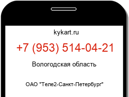 Информация о номере телефона +7 (953) 514-04-21: регион, оператор
