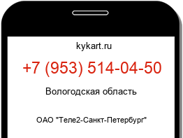 Информация о номере телефона +7 (953) 514-04-50: регион, оператор