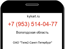 Информация о номере телефона +7 (953) 514-04-77: регион, оператор