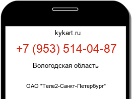 Информация о номере телефона +7 (953) 514-04-87: регион, оператор