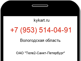 Информация о номере телефона +7 (953) 514-04-91: регион, оператор