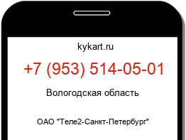 Информация о номере телефона +7 (953) 514-05-01: регион, оператор