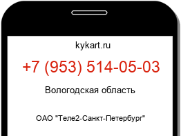 Информация о номере телефона +7 (953) 514-05-03: регион, оператор