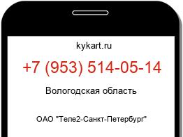 Информация о номере телефона +7 (953) 514-05-14: регион, оператор