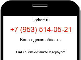 Информация о номере телефона +7 (953) 514-05-21: регион, оператор